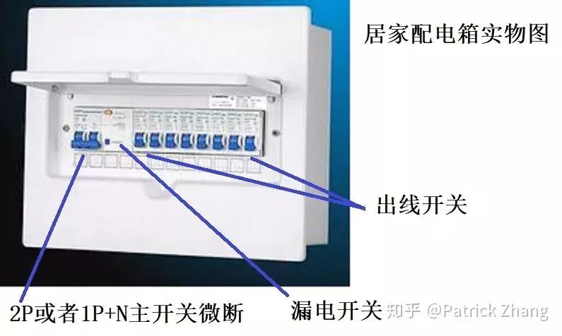 怎么看懂最简单功放电路图,如何看懂电路图的基本结构