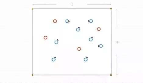 足球控球教案100例,足球入门教案之控球