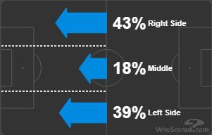 法国vs阿根廷梅西个人集锦,法阿大战战术分析