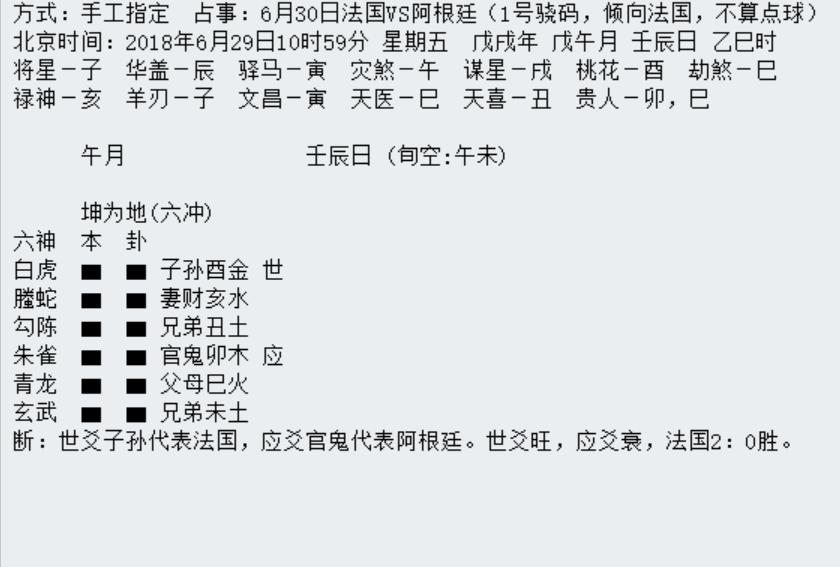 “华鹤杯”第16轮世界杯周易竞猜实况播报（16强赛首轮）