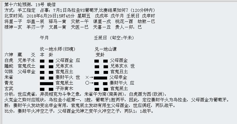 “华鹤杯”第16轮世界杯周易竞猜实况播报（16强赛首轮）