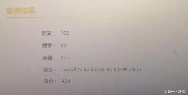 看了易烊千玺演唱会后的反应,易烊千玺喜欢宋祖儿吗