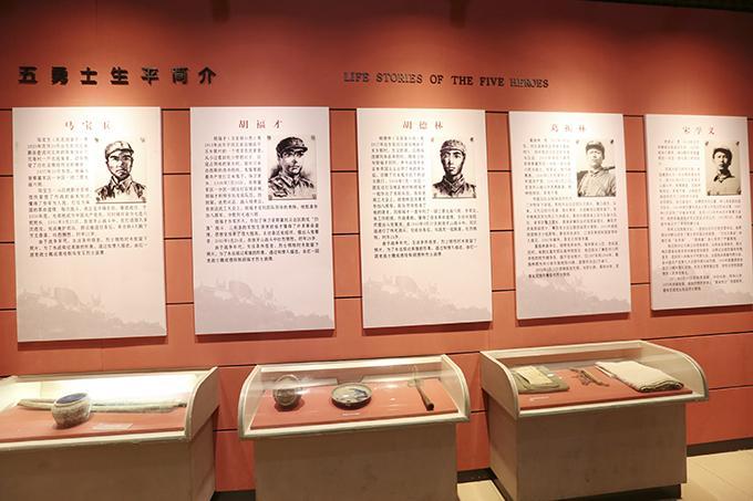 跟着老电影打卡,跟着史书游保定