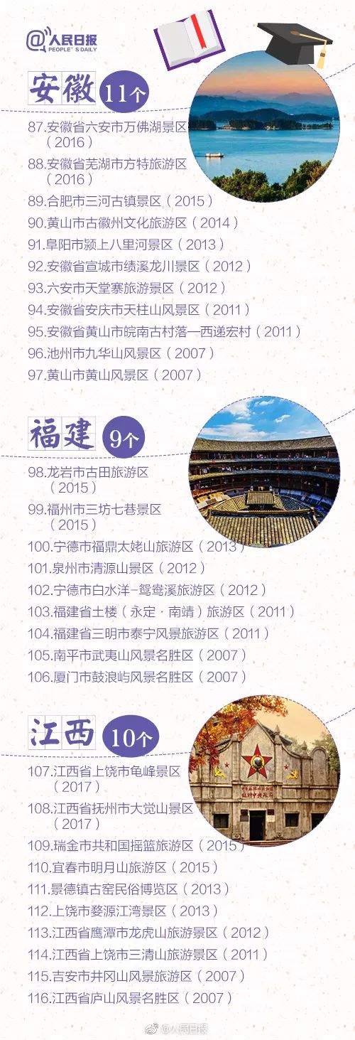 瘦西湖门票还有剩余吗,江苏瘦西湖沙家浜