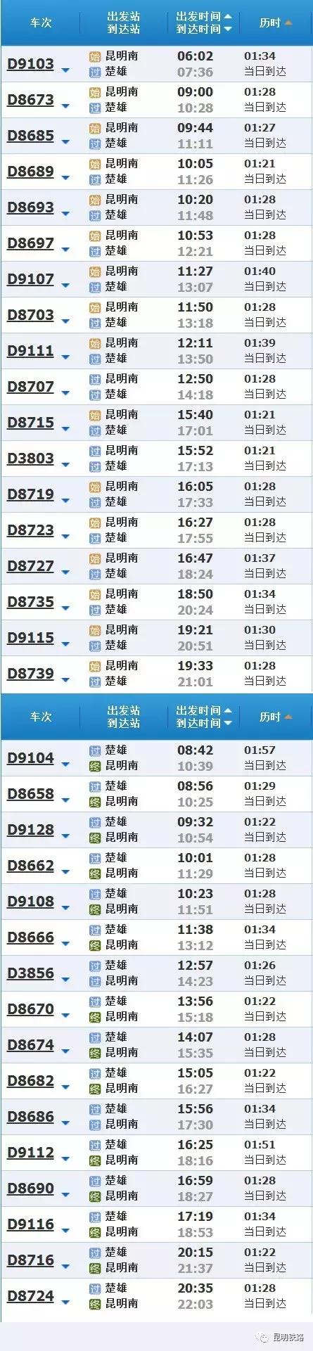 昆明南站至楚雄东站高铁时刻表,速速收藏