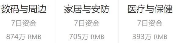 懒人自动刷牙机,专为懒人设计的自动刷牙神器