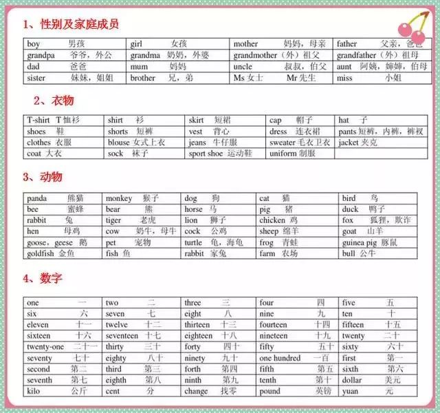 小学英语单词速记技巧,江苏小学英语单词速记记忆法