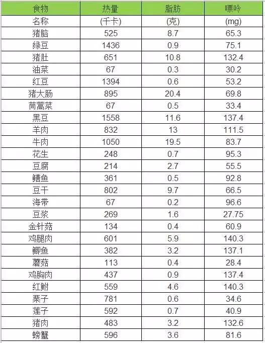 刚发现自己得了痛风怎么办,医生说痛风是怎么回事
