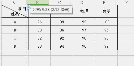 excel表格中怎么制作斜线表头,excel表格怎么制作斜线表头