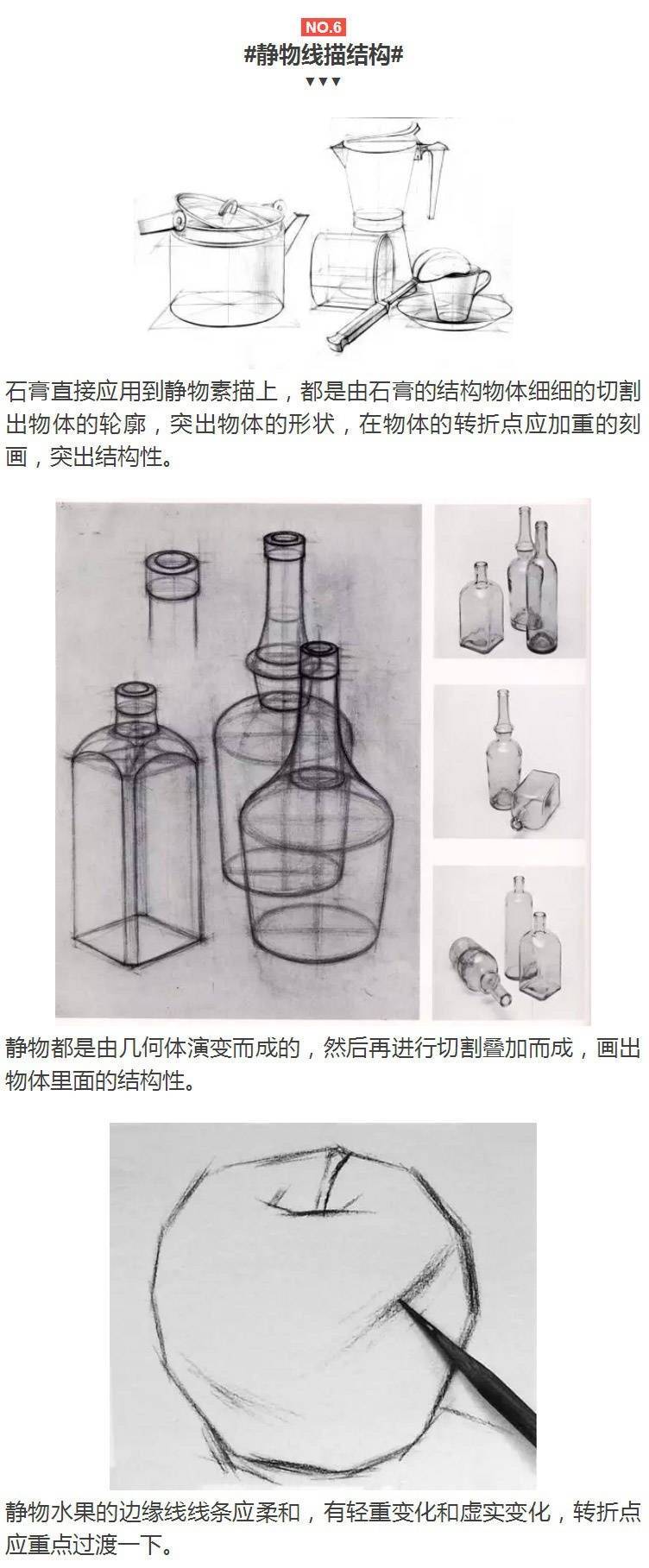 素描基础教程从入门到精通的书,素描基础教程入门