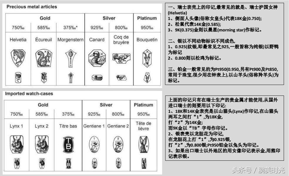 看了不怕被坑玩表秘籍之——知名手表维修鉴定保养的秘密事儿