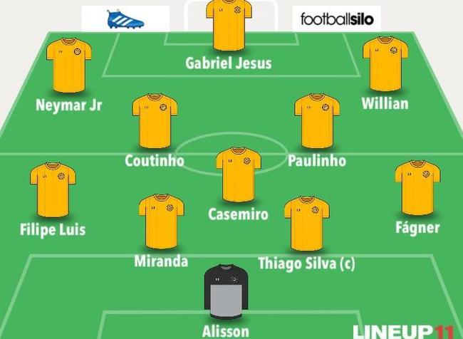 巴西对阵厄瓜多尔直播,16强巴西对墨西哥