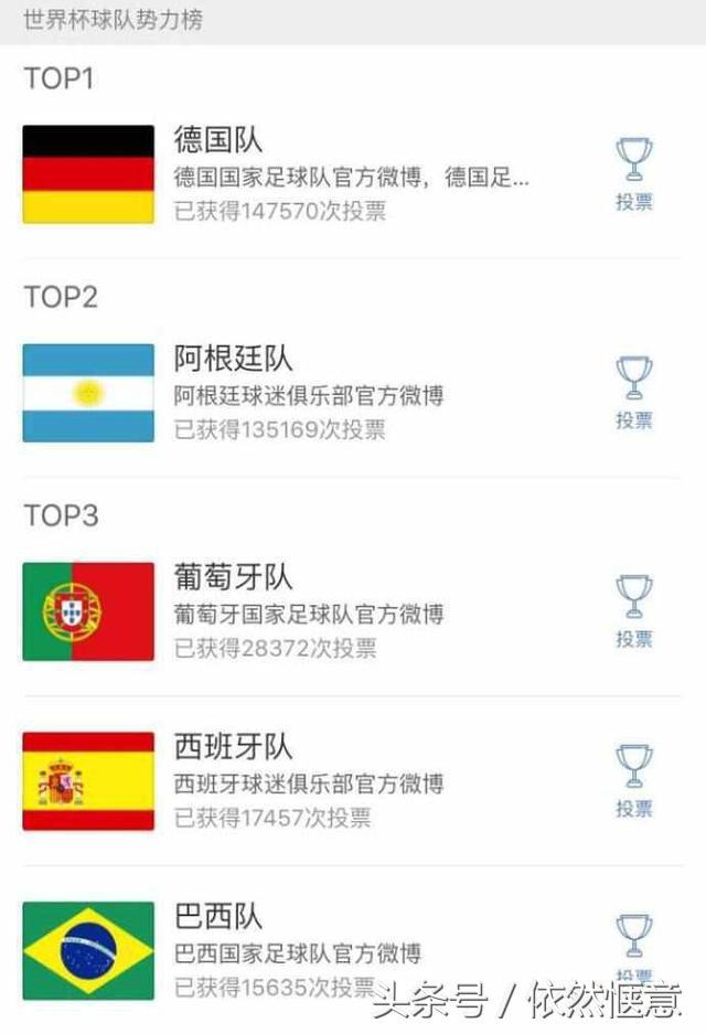 中国足球历史最好成绩世界杯几强,世界杯历史最弱球队丢22球