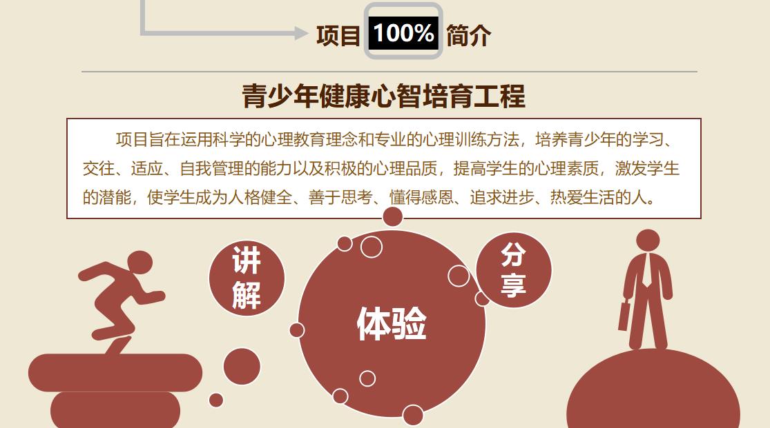 青少年健康工程,青少年健康人格教育