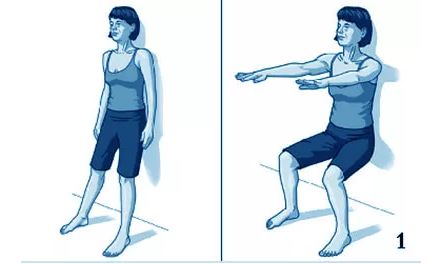 如何判断骨盆后倾还是骨盆前倾,骨盆前倾的日常原因