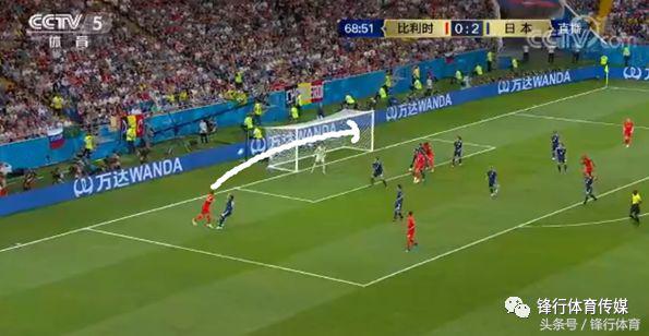 比利时教练马丁内斯主要战术,马丁内斯战术