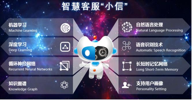 信而富的客服是多少,信而富全国客服电话