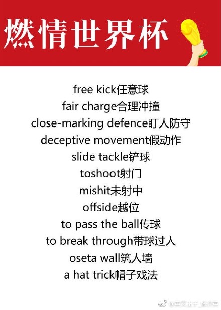 足球的专业术语用英语表达,一些足球英文翻译