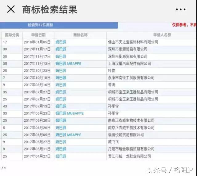 c罗代言卫生巾,c罗的纯金马桶