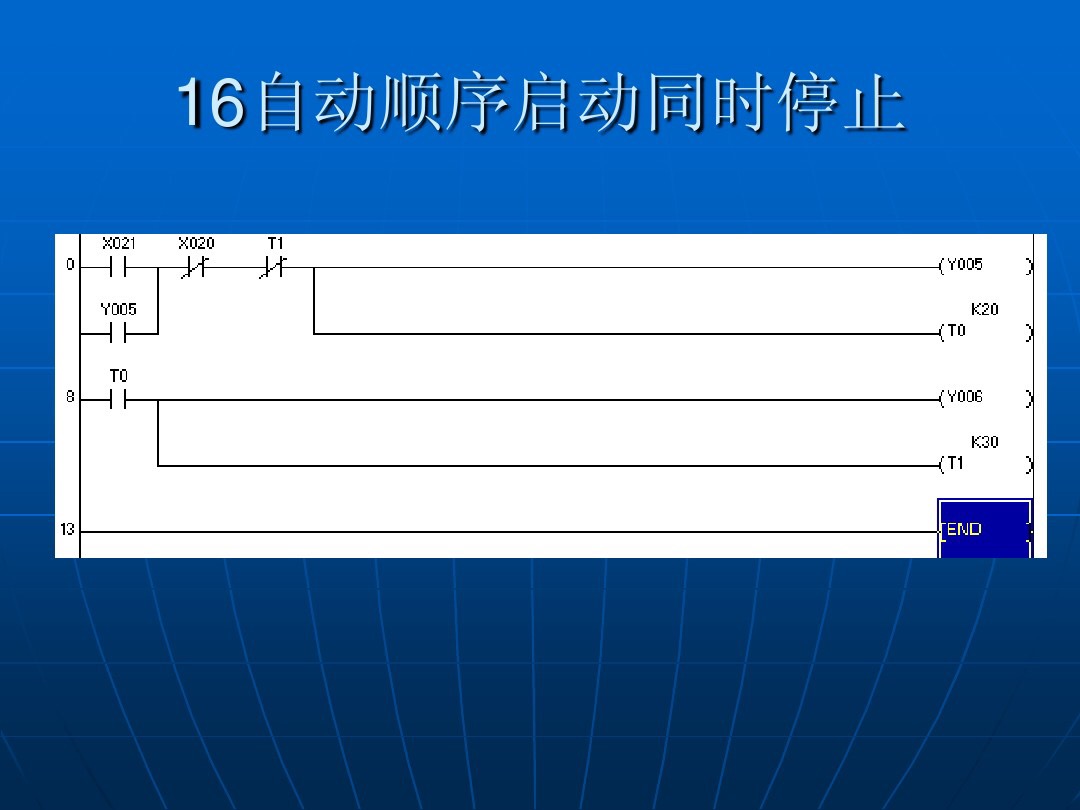 plc梯形图如何写入plc中,plc梯形图与plc程序怎么写