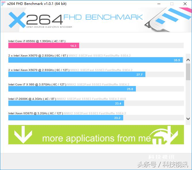 thinkbook14+和华硕灵耀x,华硕灵耀x双屏酷睿i7高性能轻薄本