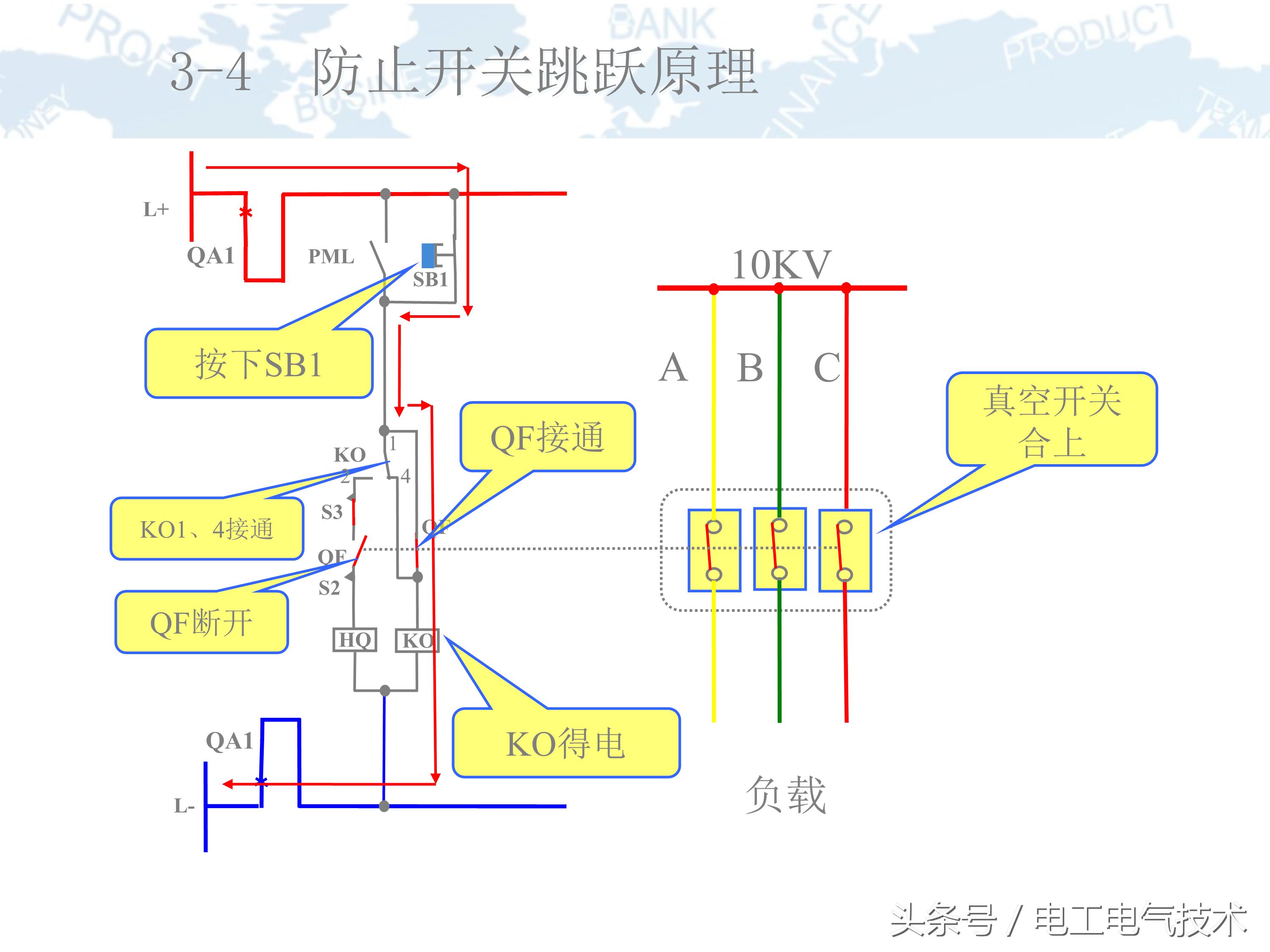 10kv高压柜符号大全图,10kv高压柜避雷器试验