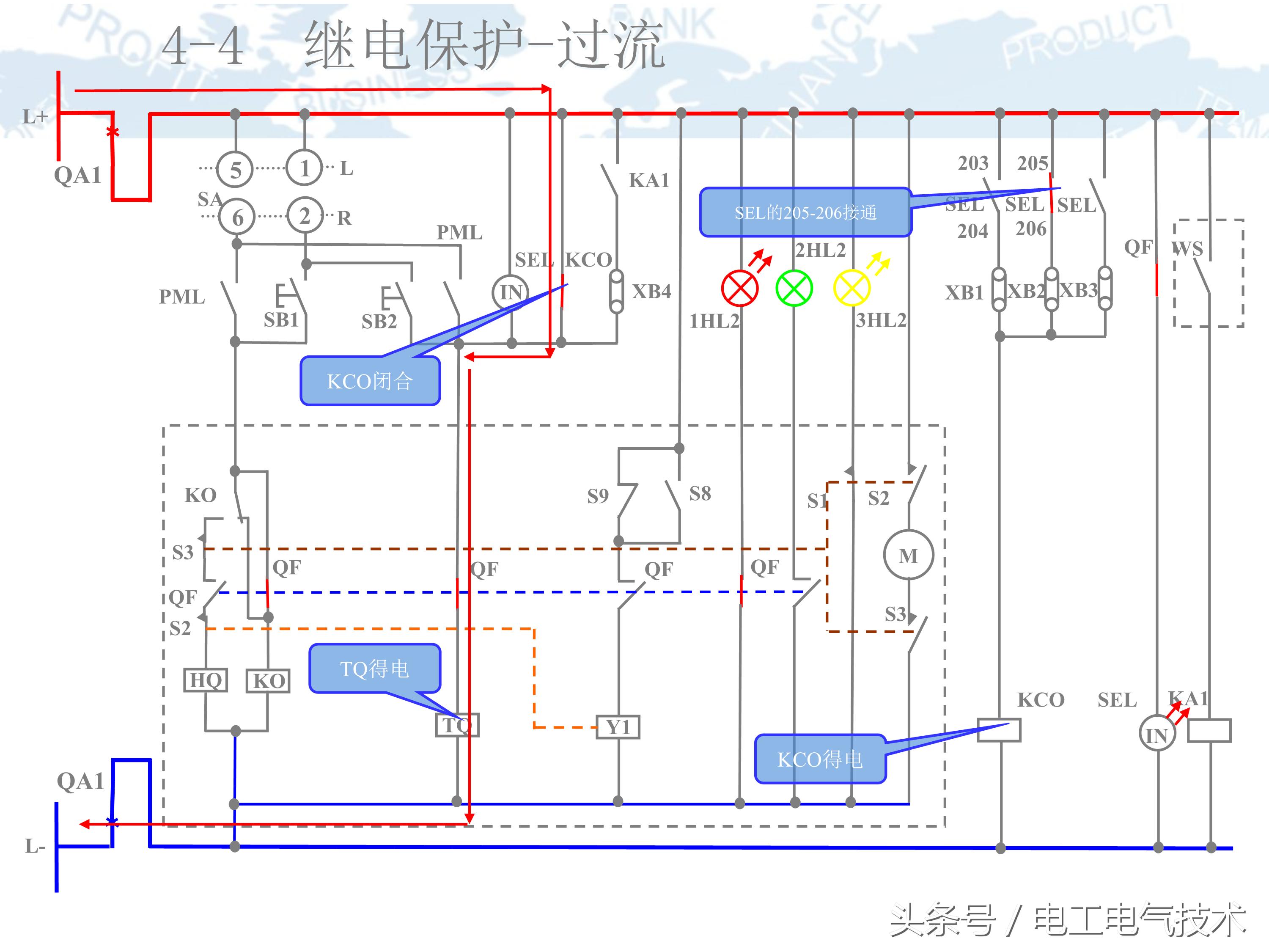 10kv高压柜符号大全图,10kv高压柜避雷器试验