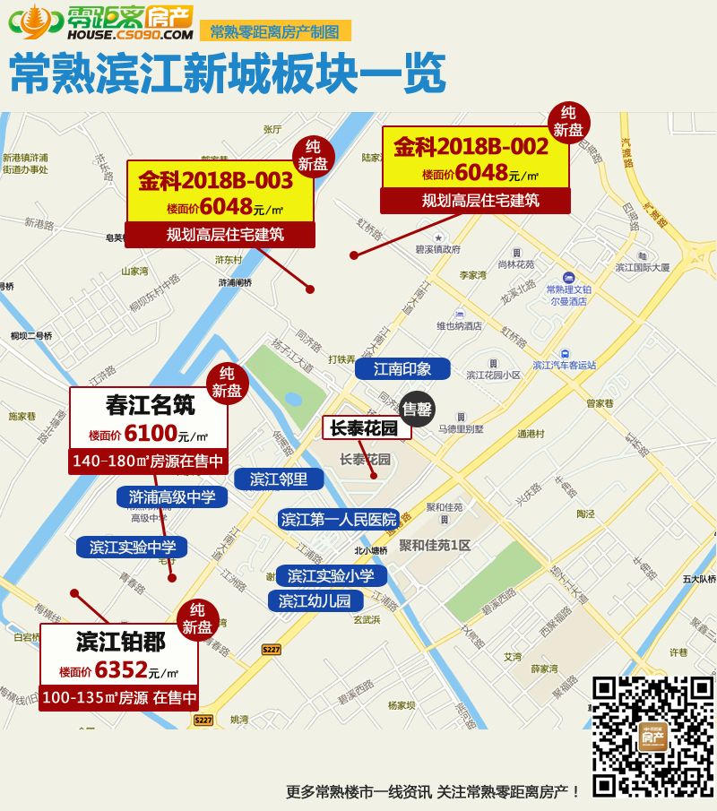 爆冷！7月首场土拍1宗流拍滨江遇冷尚湖镇成黑马！