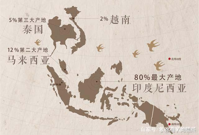 印尼的燕窝真假,印尼当地燕窝有假的吗