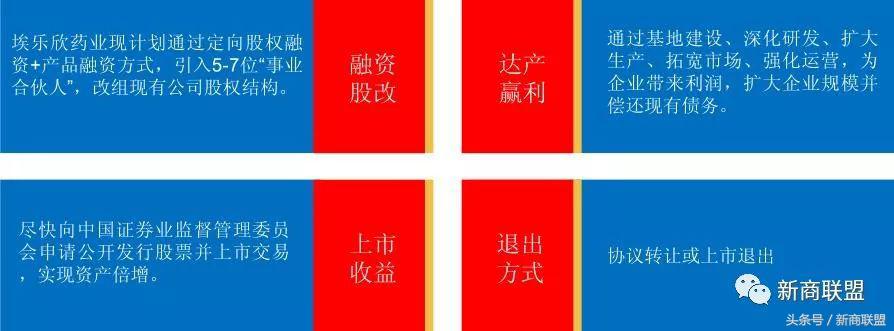 塞尔维亚人口,塞外独行侠