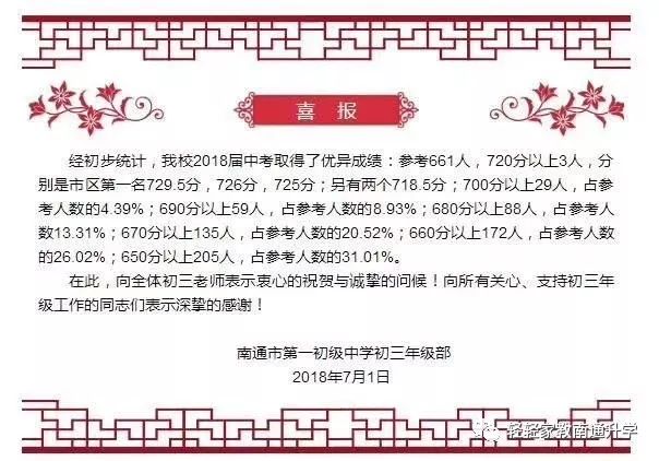 江苏2021高考乡村教师录取分数线,江苏南通2020年乡村教师录取分数