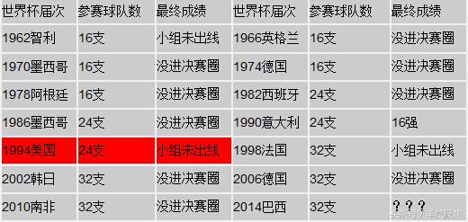 哥伦比亚毒枭杀足球队员,哥伦比亚后卫球员被杀