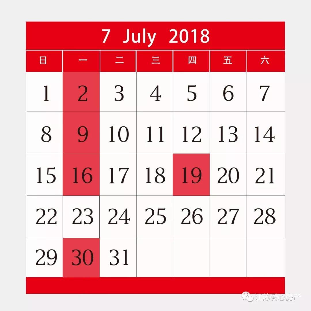 风云再起｜7月南通将迎来“地王月”？4宗起拍价过万！