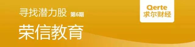 西安潜力股票,陕文投金融控股公司