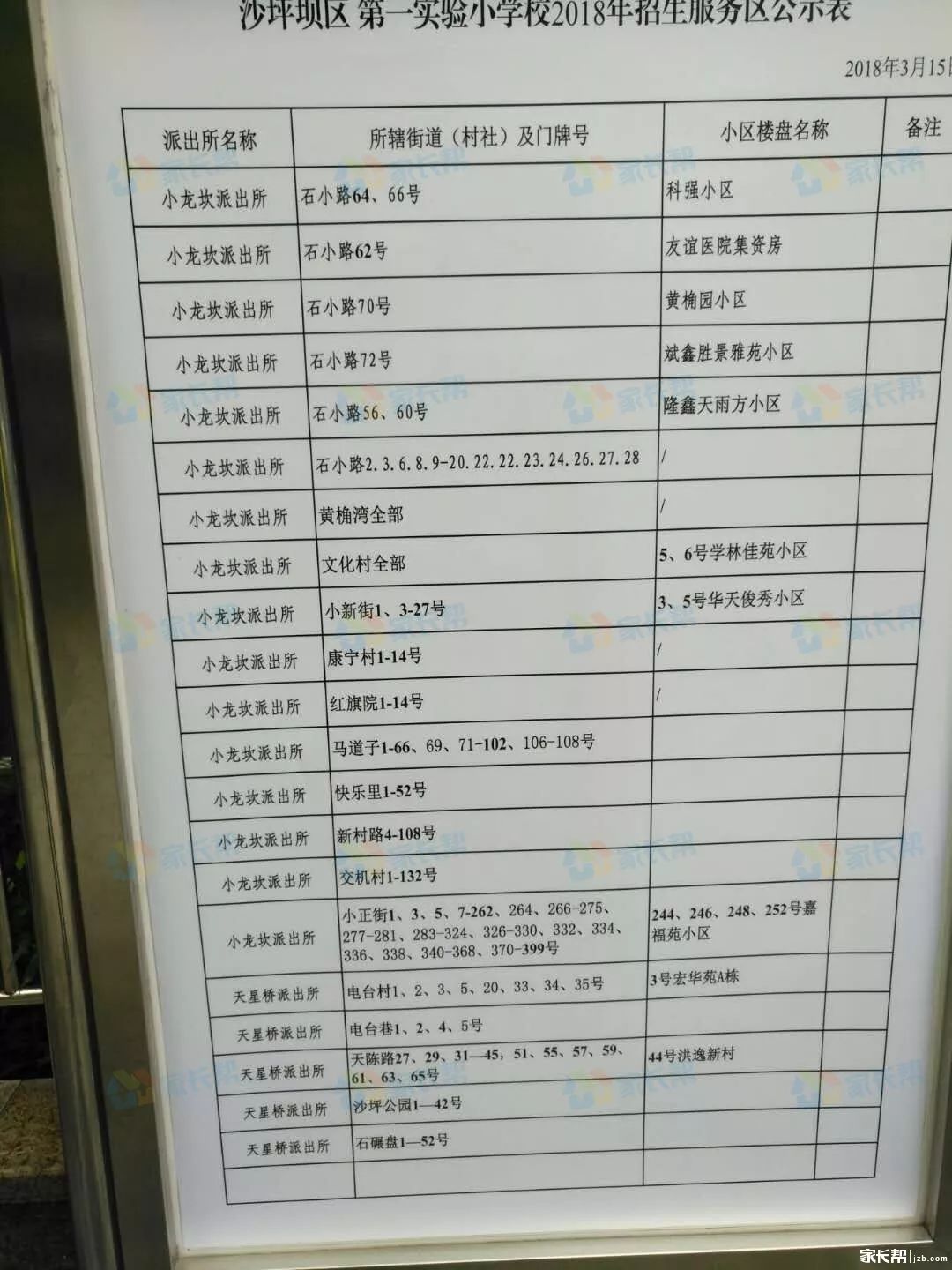 重庆两江新区小学划片一览表,重庆巴南区小学对口划片范围