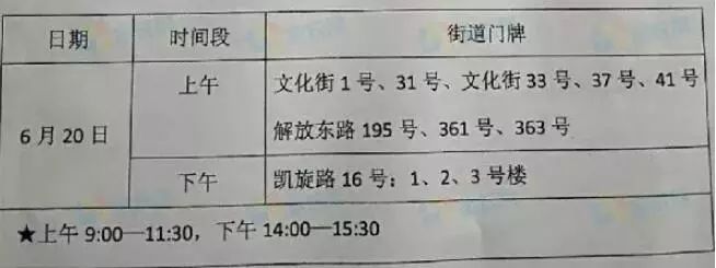 重庆两江新区小学划片一览表,重庆巴南区小学对口划片范围