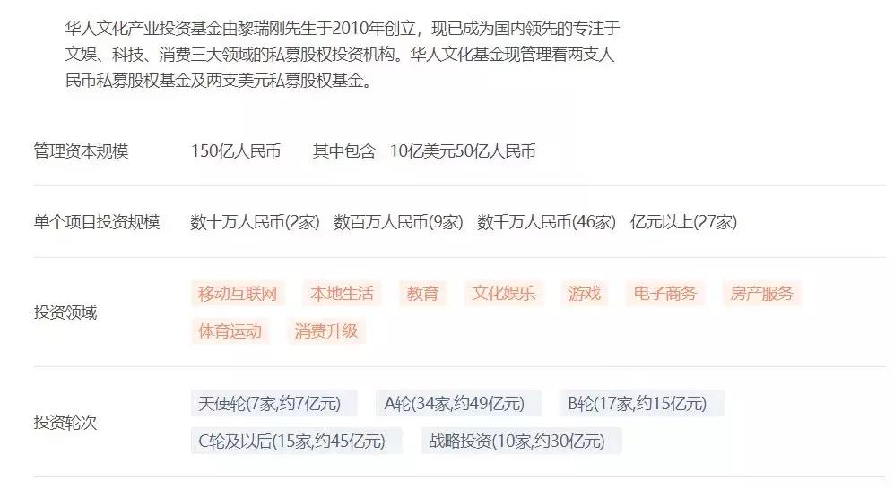 黎瑞刚的左右手完整版,黎瑞刚左右手完整版