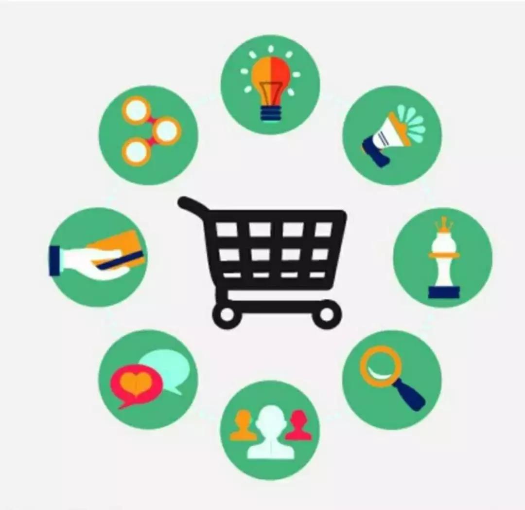 微信群里众筹,微信群拼团功能