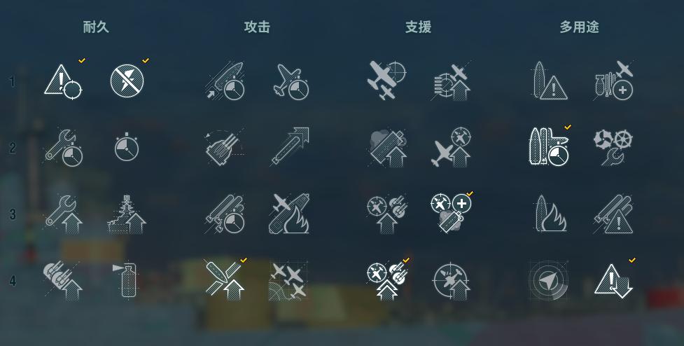 战舰世界巡洋舰推荐0.90版本,战舰世界0.9.0版本战列舰