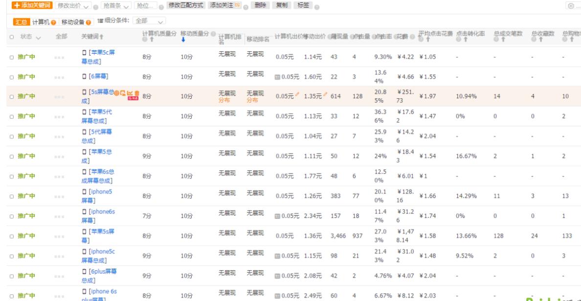 淘宝直通车推广技巧全程操作,淘宝直通车推广技巧实际操作