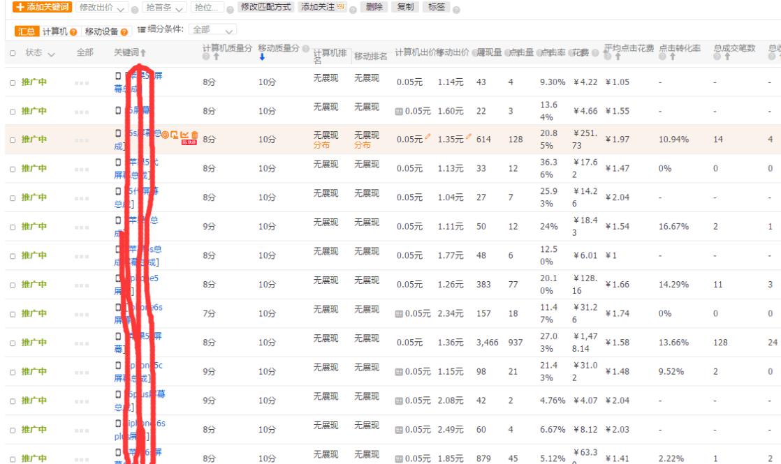 淘宝运营直通车全面解析,淘宝直通车运营技巧有哪些