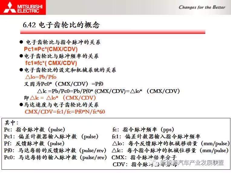 三菱伺服驱动与电机连接调试资料,三菱伺服驱动器视频教程全集
