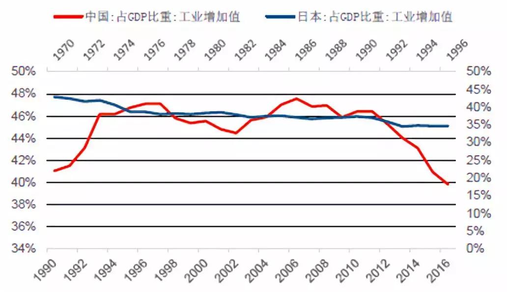 以日为鉴，看中国化工兴替｜芯屏崛起，电子化学品扬帆起航
