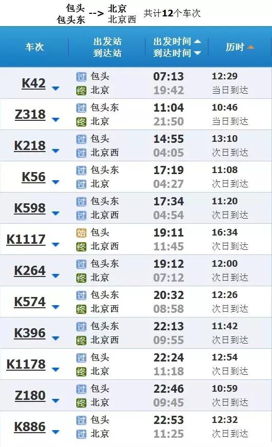 包头火车最新调整消息时刻表,包头火车站高铁列车时刻表查询
