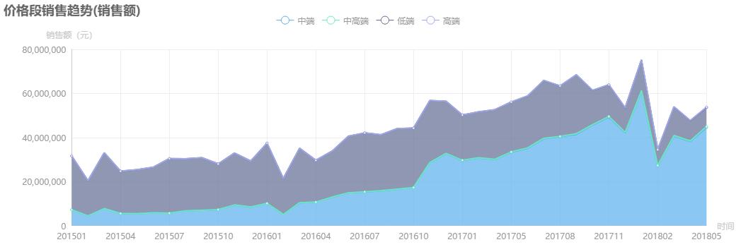 tp-link路由器产品分析,tplink企业入门无线路由器推荐