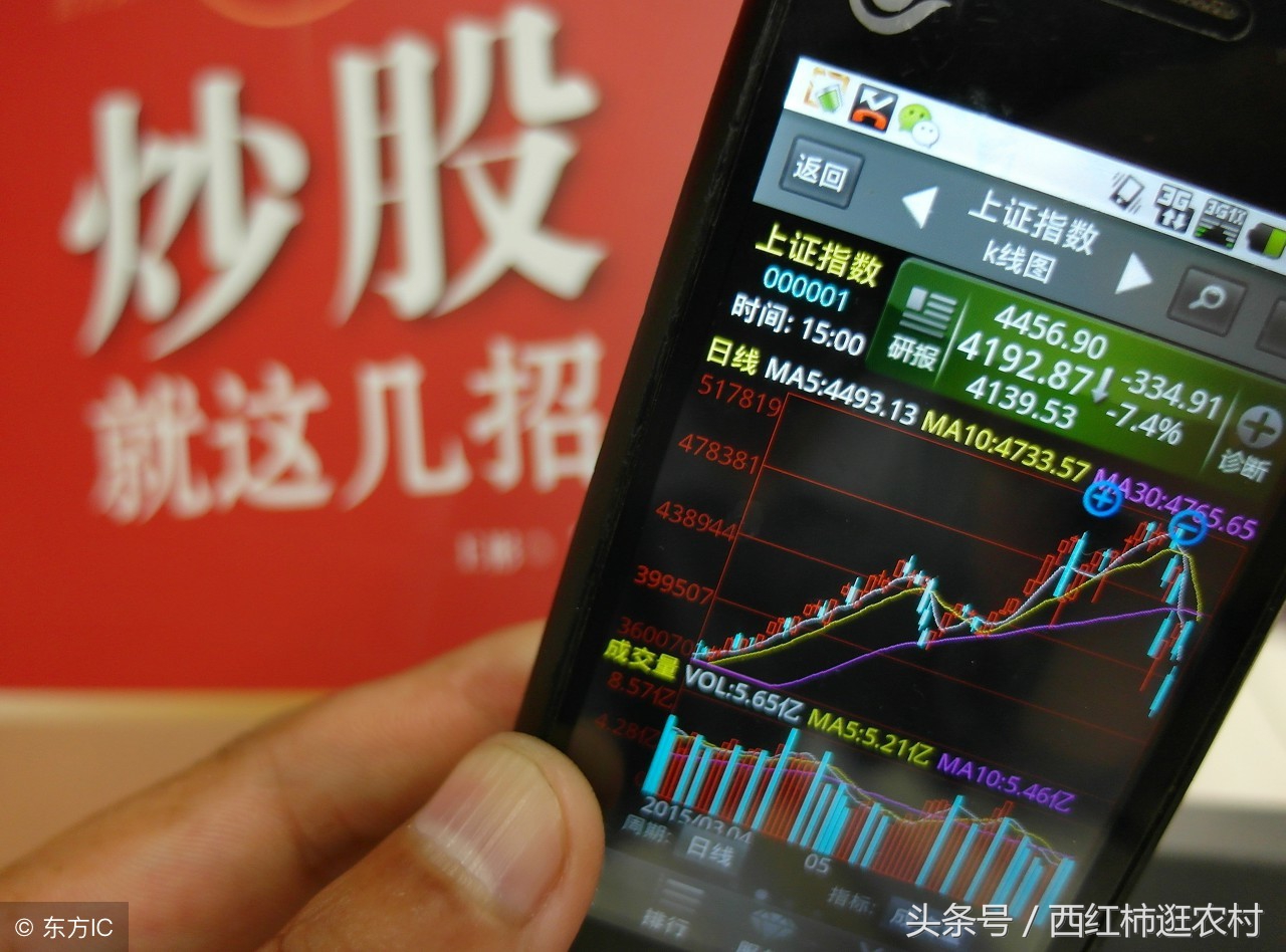 新手炒股的步骤技巧和方法,如何学会炒股跟庄家交流呢