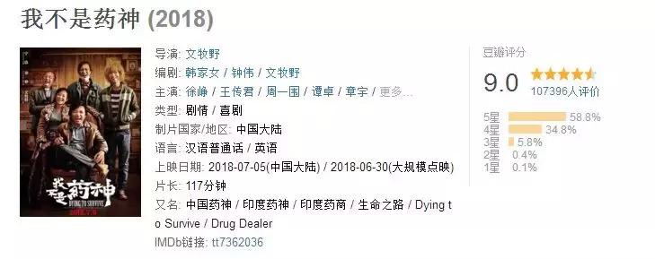 「药神」原型陆勇的“救”人始末