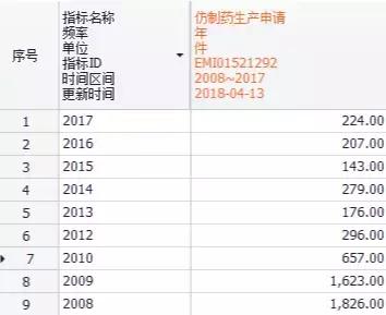 我不是药神真实历史,我不是药神真相背后的故事