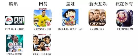 灌篮高手正版授权手游,灌篮高手正版授权手游攻略