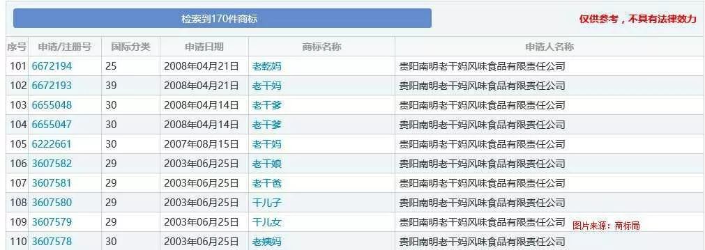 中国仿制药乱象,仿制药产业真相